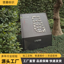 房地产平面索引牌小区景区酒店游乐园总平面展示牌总平面图