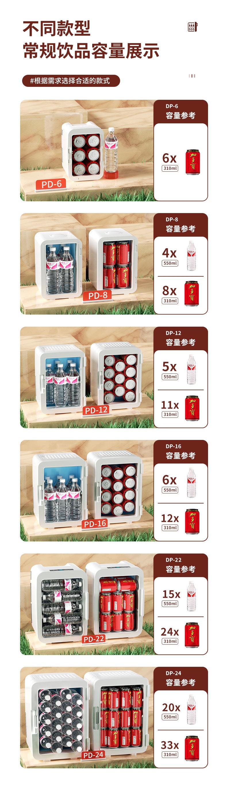 Sast Mini Refrigerator Mini Freezer for Car, Home, Dormitory, Breast Milk, Office, Student, Small Freezer