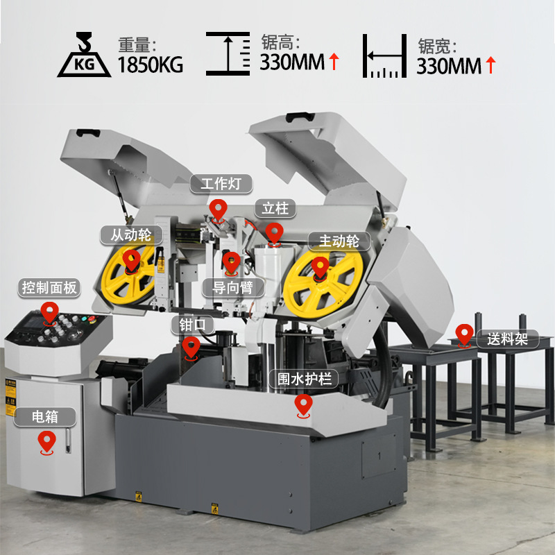 �������ؾⴲȫ�Զ����Ͼ����и����������ͲĺϽ�ר�ô��ⴲ