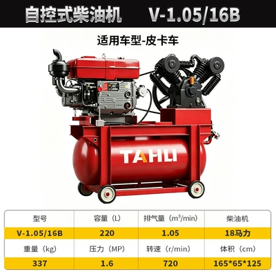 Tahu Outdoor Construction Diesel Air Hava kompressorları - 18-horsepower-four-cylinder-10516-self-controlled-model-b-for-pickup-trucks