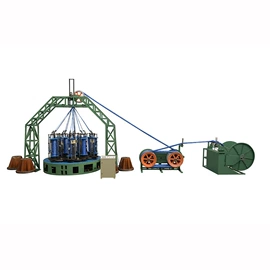 织造机械;其他纺织设备;棉麻毛初加工