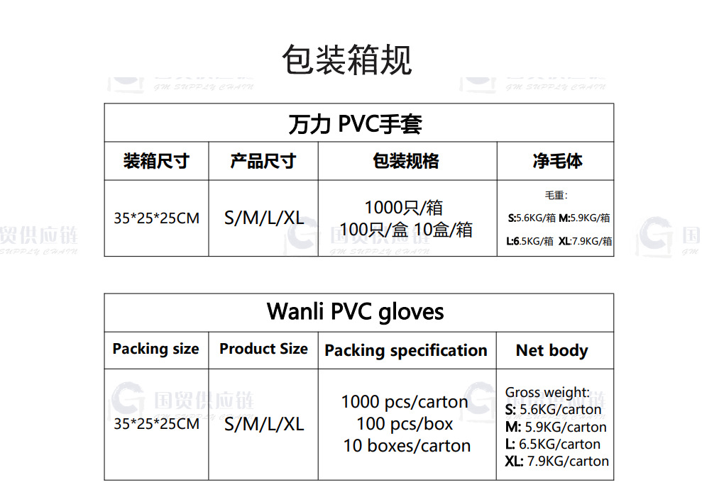 万力箱规 拷贝副本.png