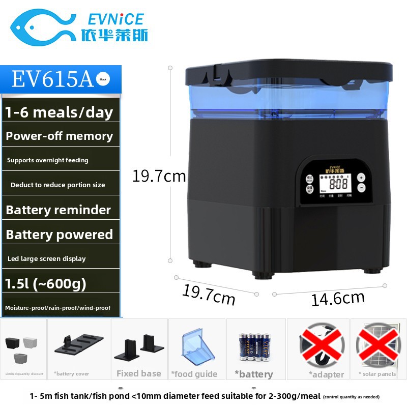 羳EV615Զιʳιؽι㶨ʱ