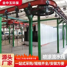 保温隔热材料;涂装生产线;烤漆设备