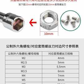 起子管六角螺栓批套筒螺帽外螺丝刀套套筒套筒mm105六角套筒扳手