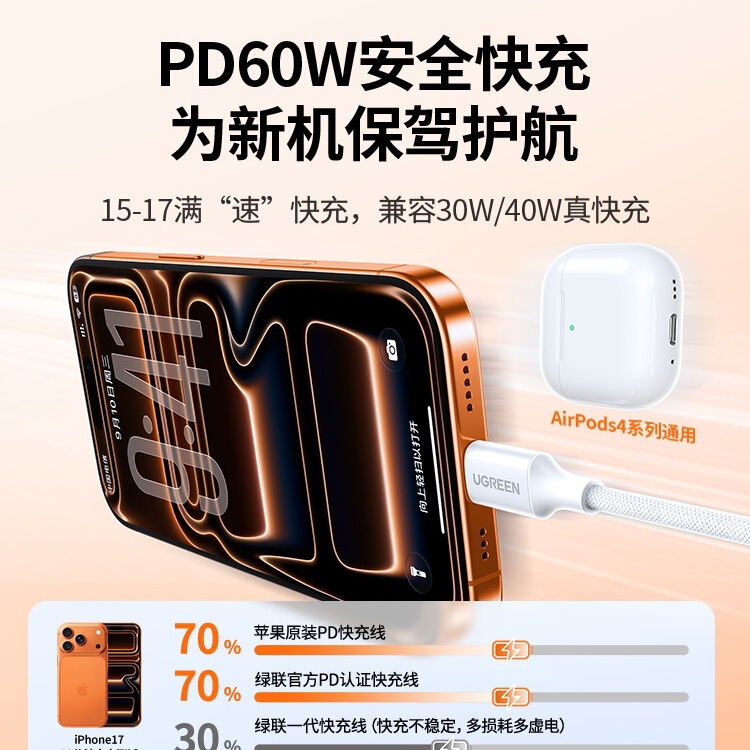 Green Alliance Is Suitable for Apple 17/16 iPhone 15 Promax/Airpods4Ipad Huawei Mobile Phone Power Bank 40
