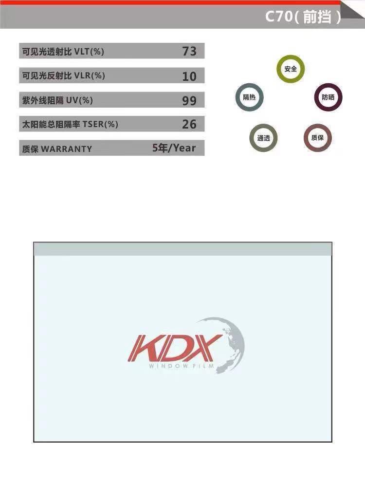 Kdx Kangdexin Car Film Insulation Solar Film Full Car Film Explosion-Proof Film Sun Protection Glass Film 30m Full Roll