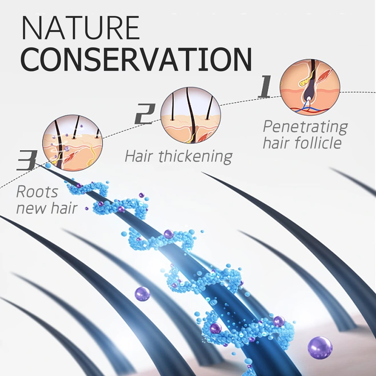 Las cápsulas capilares de jengibre EELHOE nutren las raíces del cabello, nutren y espesan el cabello, fortalecen y previenen la caída del cabello, cuidan el masaje del cuero cabelludo_voghion.com