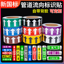 lܵ^R^Ĥ ܵ|򷴹NSҬF؛