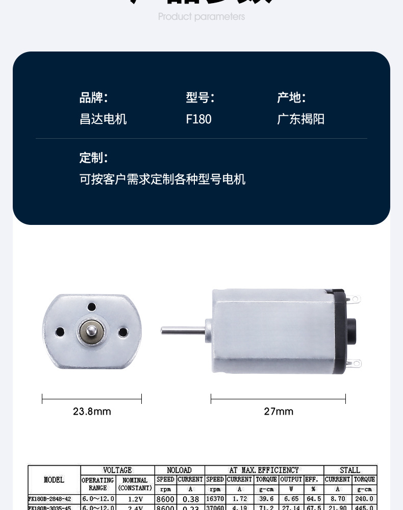 昌达详情（F180）_05.jpg