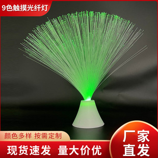 �羳�¿�9ɫ�|�����w�� �W����w���҃ȷՇ����ؔ�����b����l