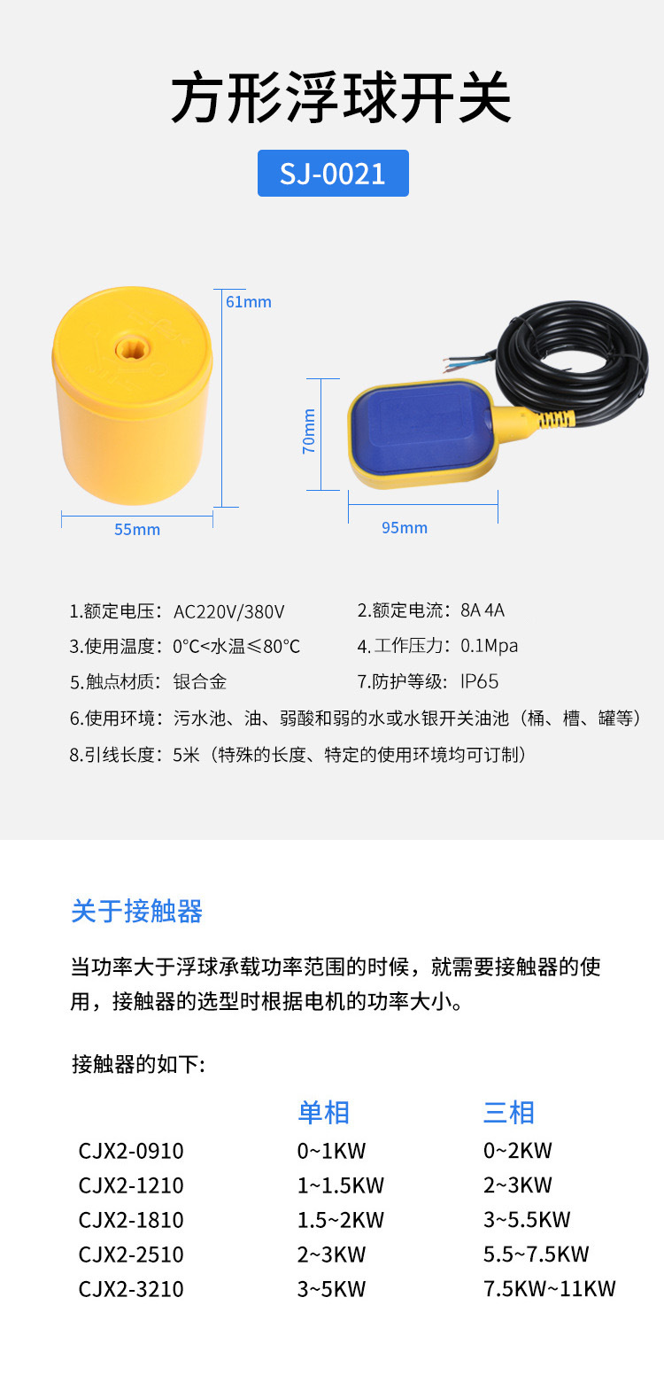 修改