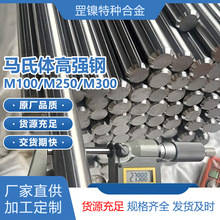 RwrЧMaraging100 C250 300ߏȲϰ􎧲P䓰ĺz