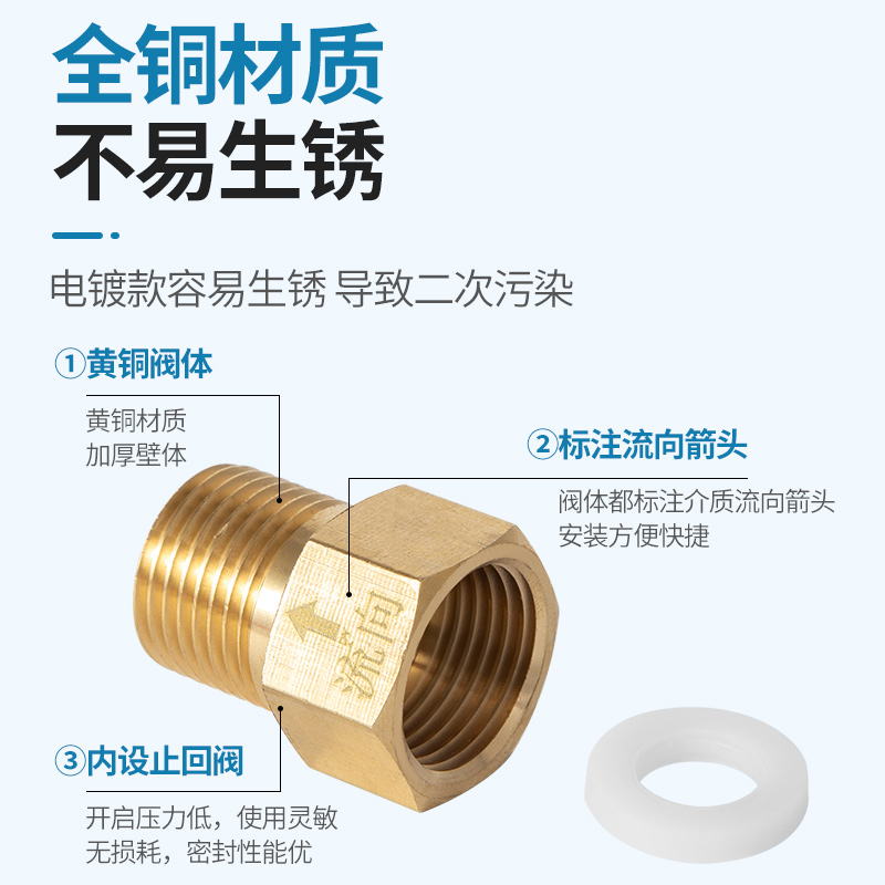 单向止回阀卫生间水管马桶防反水回水水表逆止阀热水器4分止逆阀