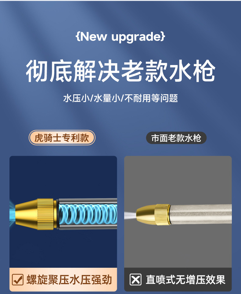 Car Wash Water Gun High Pressure Nozzle Hose