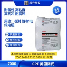 CPE �������� 7000/7100 ��ճ�� �߿��_ 늾���| ��Ĥ �ͺ���