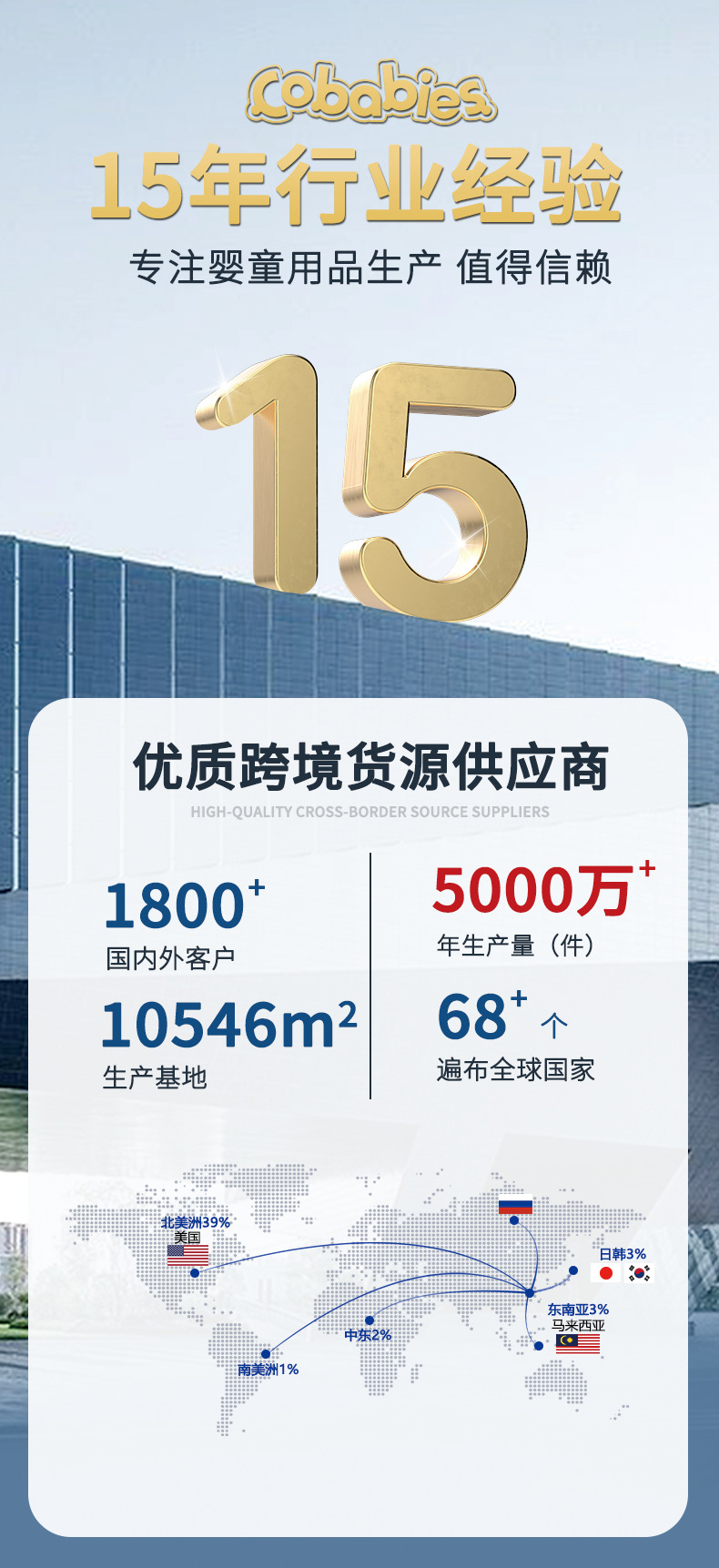 详情