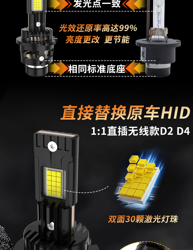 Cross-border exclusive supply of ultra-bright car LED headlights D2S xenon lamp D4S high/low beam 250W focused front light