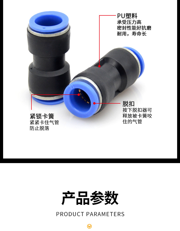 PU快速接頭詳情_(kāi)05.jpg
