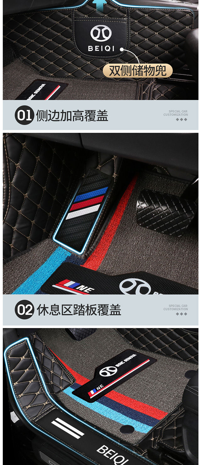 Suitable for BAIC Saab x25 d50 x35 x55 d20 Rubik's Cube New Energy eu5 Zhida x3 Car Mat