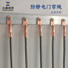 ƷoTK ʯͻɘKúVmȥoTK