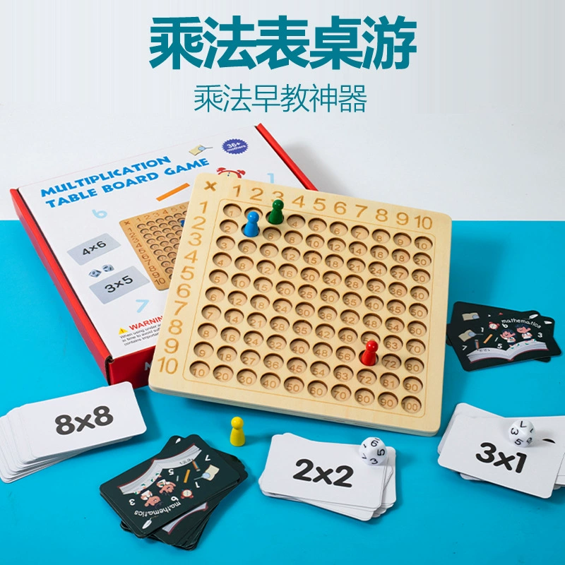Children's formulas table, teaching aids for students, multiplication table, early education
