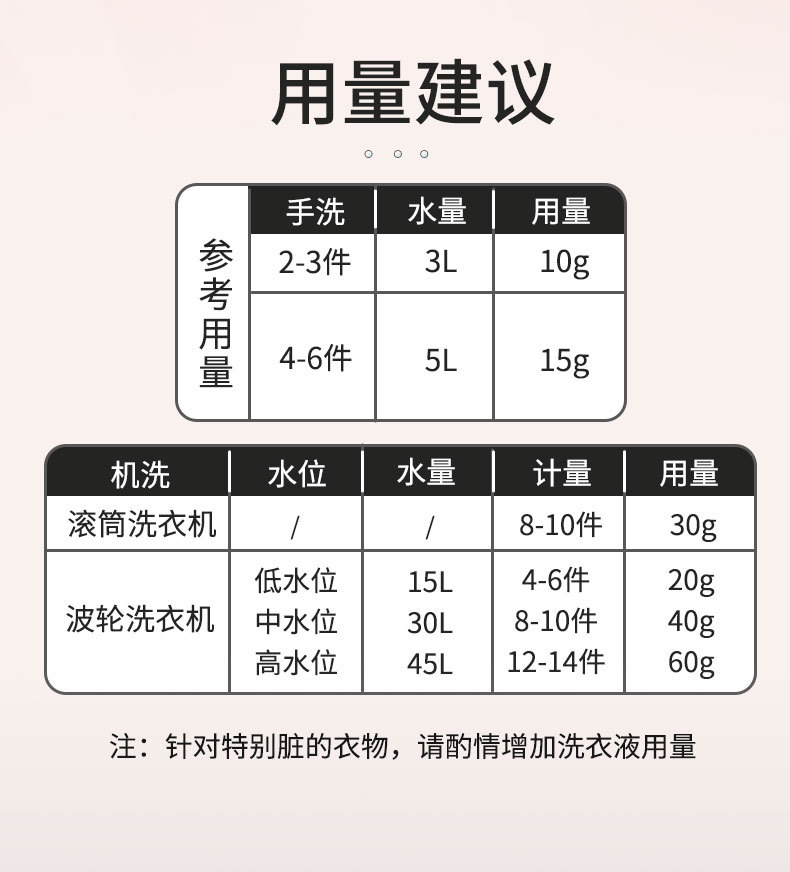 小苏打洗衣液_17
