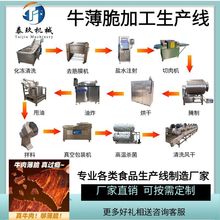 ţ�������a�������i����ӹ��C��ţ���ȫ�����a�O��ţ����Ƭ�C��