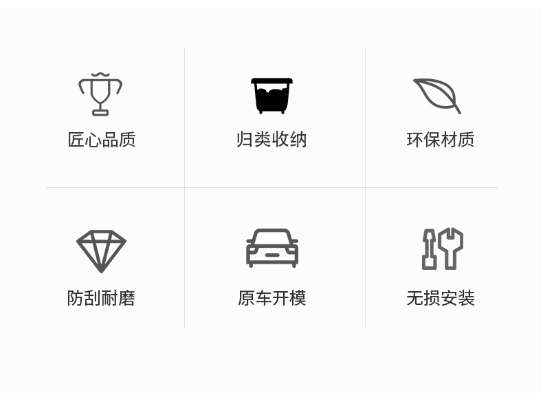 Suitable for Chery ICAR03 Trunk Storage Box Car Left and Right Ear Storage Box Storage Box Modification Supplies Accessories