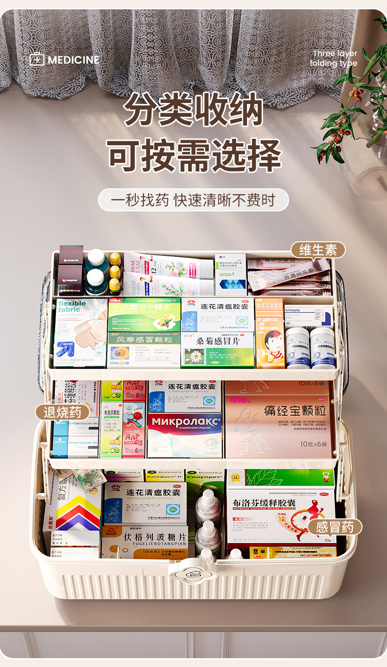 三层折叠医药箱 大号家用药品医药箱医疗急救分类药箱手提急救箱-阿里巴巴
