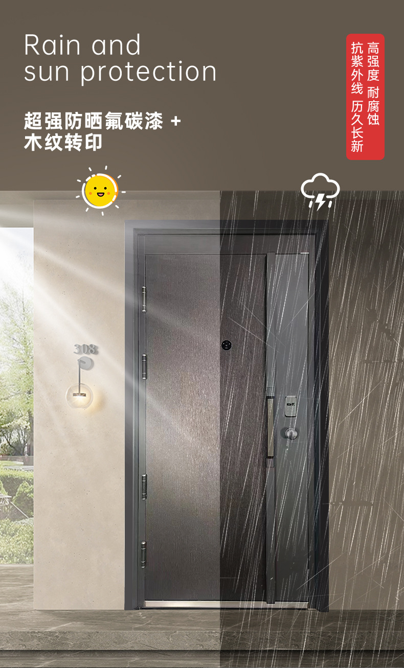门详情页_05