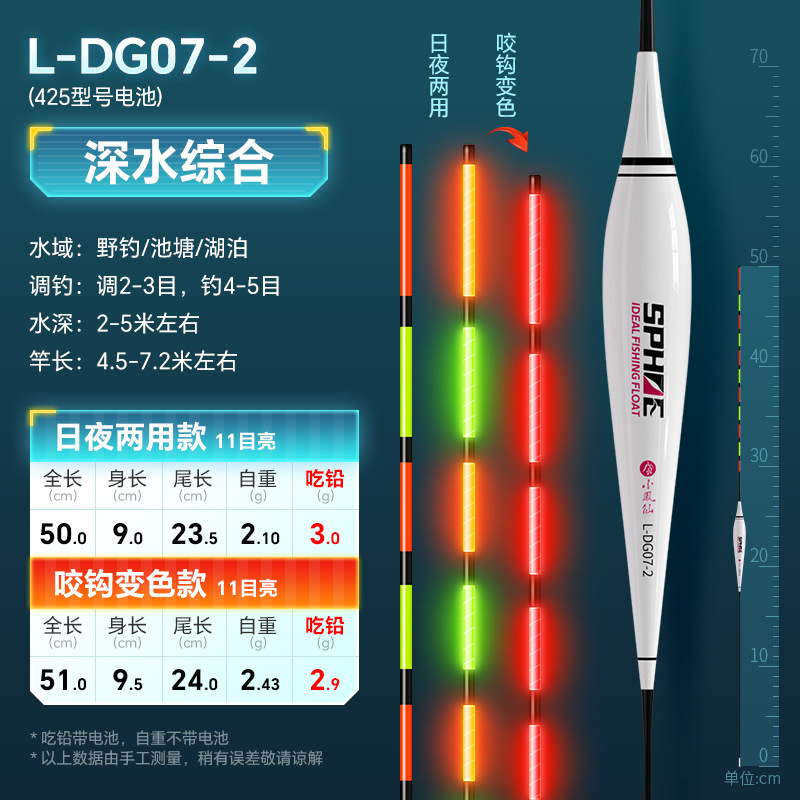 小鳳仙夜光ドリフトフック変色フナドリフト高感度目立つ電子ドリフト昼夜両用浅水釣りドリフト|undefined
