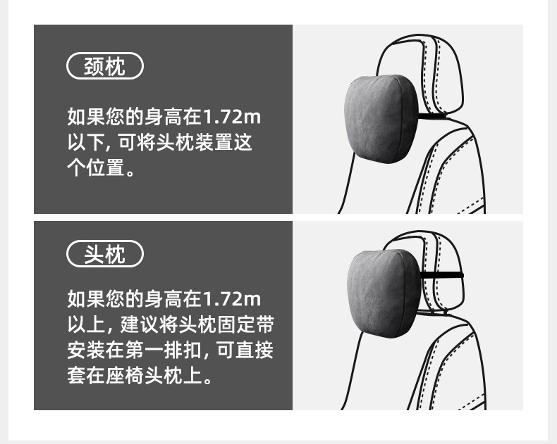 Car Headrest and Lumbar Support for Driver's Seat, Universal Car Cushion, Lumbar Pillow, Neck Pillow