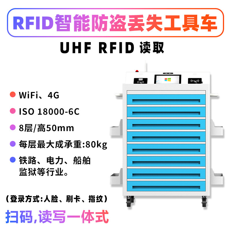 航空铁路电力船舶监狱灵活超高频工具防盗防丢失RFID智能盘点车