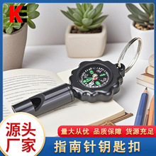 ����һ����ָ���耳׿ۑ���Ұ�I̽�Uָ����k��耳׾�������