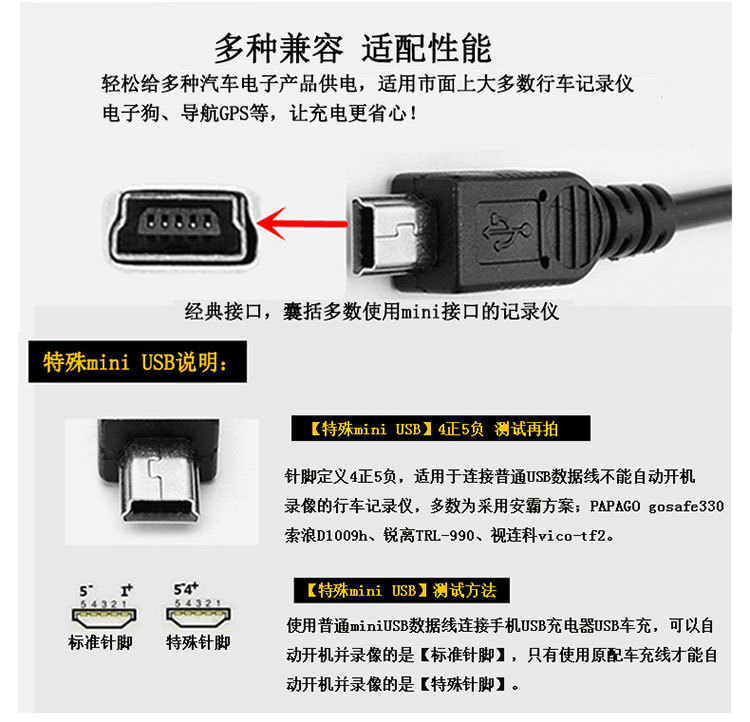 1.5A Dashcam Car Voltage Reducer Cable 12~24V to 5V Low Voltage Protection Hidden Installation Power Supply