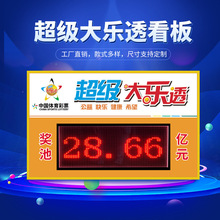 ��͸�_�����ع���չʾ���ԄӸ����@ʾ��led�pɫ���Ʊ�궨��