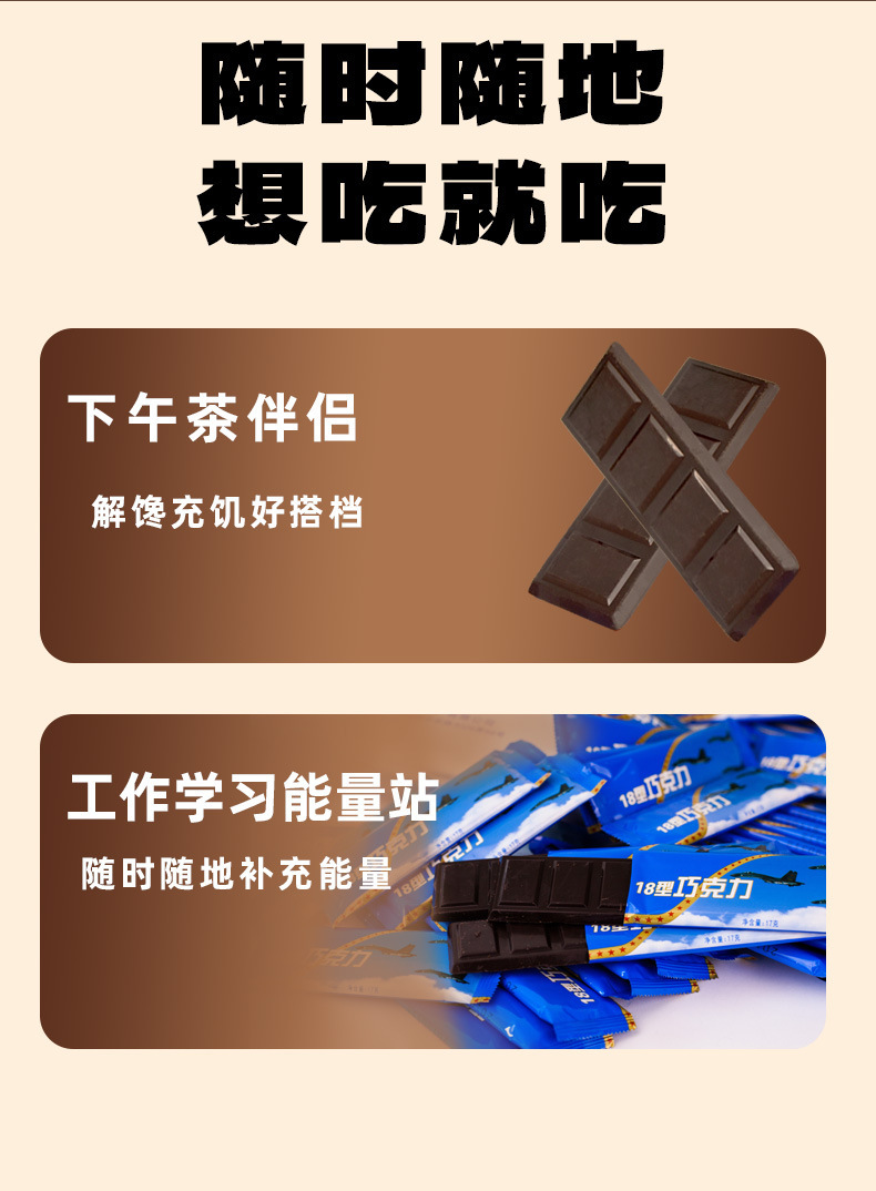 控糖