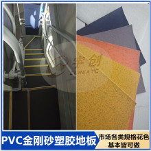 ����ɰPVC���z�ذ���F��͹���Ӱ��Ժ����ʯӢɰ���z��܇�ذ��