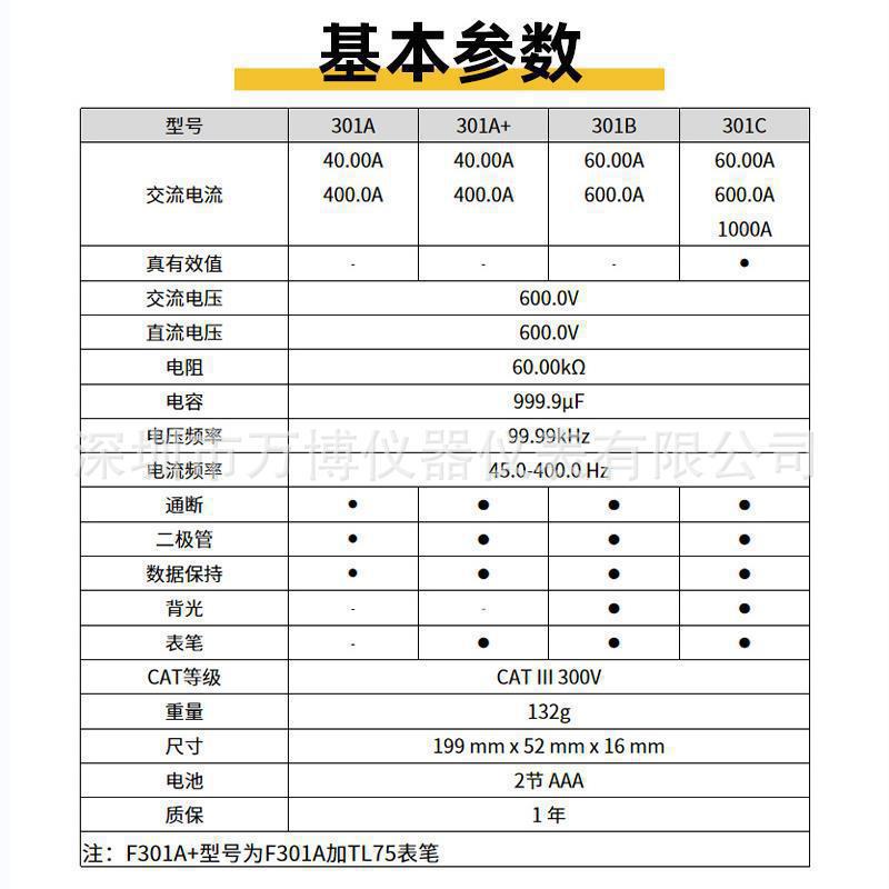 福禄克钳形表fluke301A/+轻薄便携F301B钳形万用表F301C新品F301D