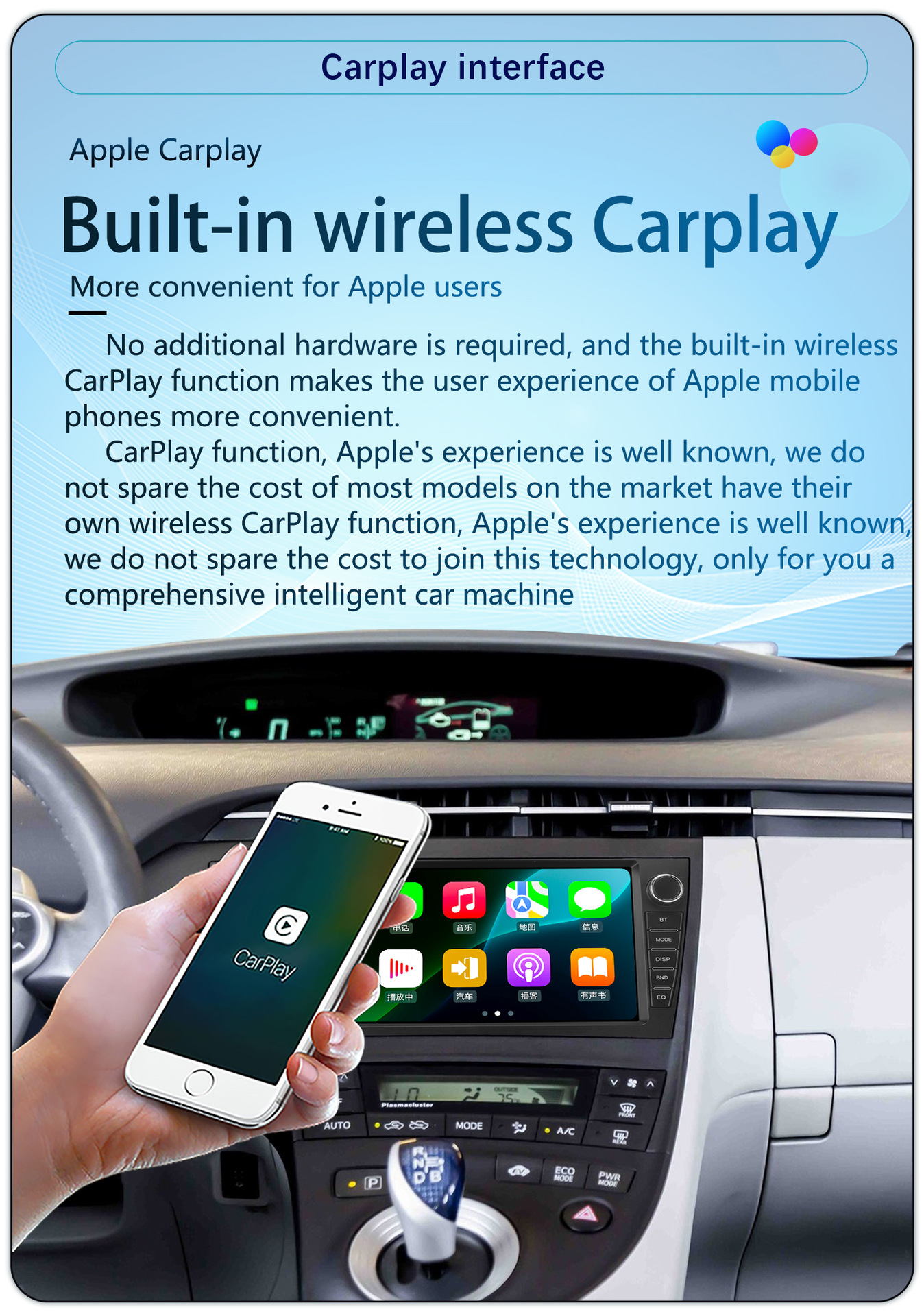 Suitable for 9-Inch 10-15 Model Toyota Prius Android Wireless Carplay Navigation 360 Panoramic All-In-One Machine