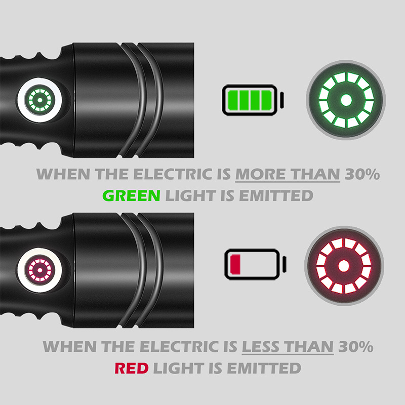 Super Bright Led Aluminum Alloy Flashlight, USB Rechargeable Spotlight with Zoom Function, Large Capacity Battery