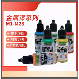 ����Mϵ����ˮ�Խ�����ˮ��ģ����܊ģMSEŤ��܇ģ�L��ģ����20ml