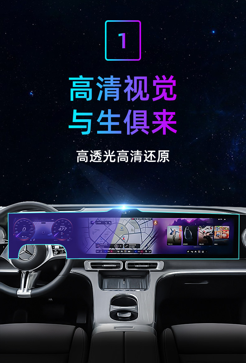 Suitable for 26 models of Mercedes-Benz GLC new energy vehicle center console tempered film car navigation screen protector display screen protective film