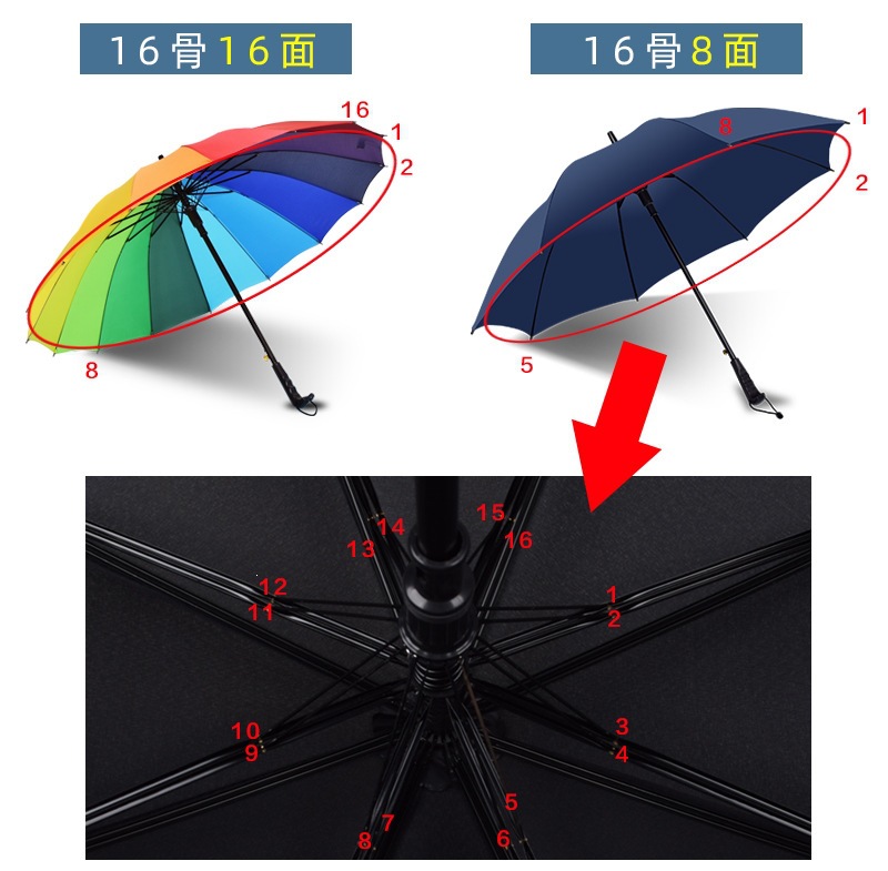 厂家现货批发供应彩虹伞 雨伞 碰击布广告伞保险礼品