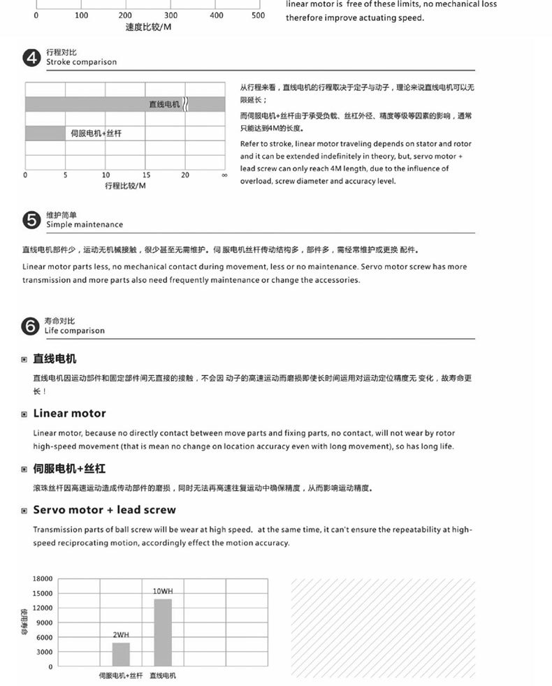 02卖点_02.jpg