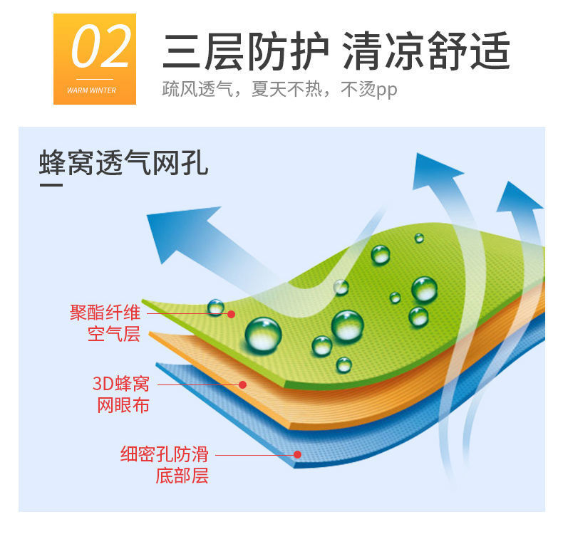 Electric Car Seat Cover, Electric Bicycle Seat Cushion Cover, Small Battery Car Seat Cover, Four-Season Universal Seat Cover, Mesh Cover