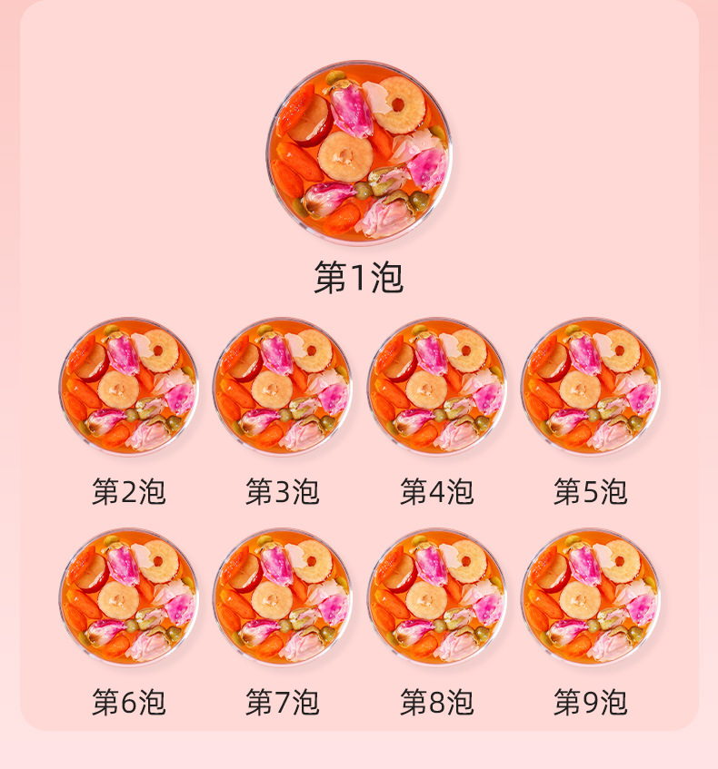Ginseng Donkey-Hide Gelatin Ginger Date Tea with Longan Goji Rose 225g Gift Box in use