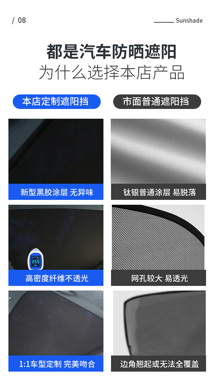 Applicable to polar Krypton 001 skylight canopy retractable sunshade roof sunshade net zeekr modification accessories sunshade