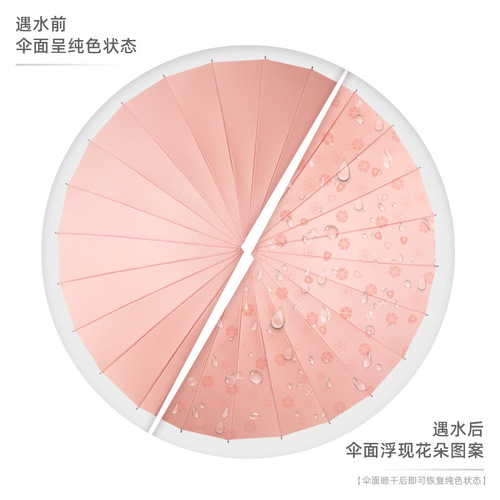 24-bone umbrella that blooms when exposed to water, long-handled double umbrella, extra large storm-proof business men's umbrella, straight pole car umbrella